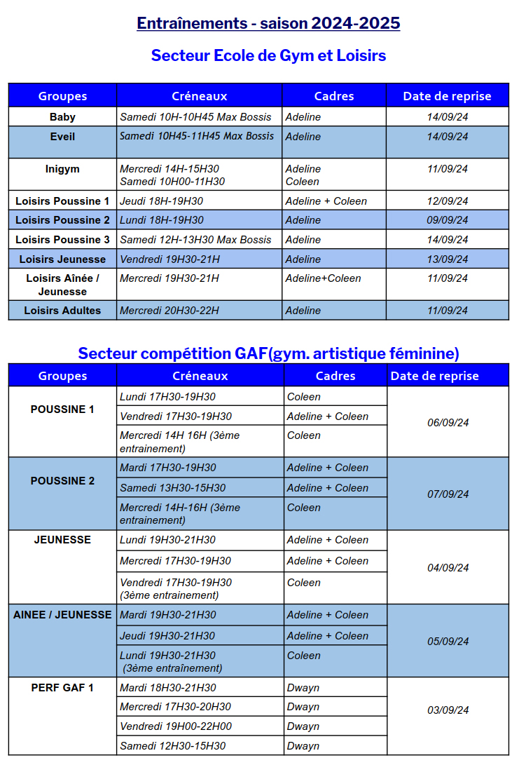 Entraînements 2024 2025 1 V2